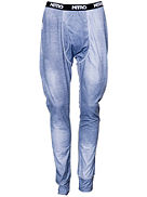 Byxor Nitro 1St Layer Long Jons Tech Pants